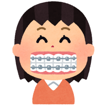 歯列・矯正歯科